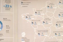 Même marque de papier, même machine mais grammage différent : le rendu couleur change !